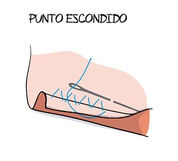 Destripador De Costuras Perfecl Descosedor De Puntadas De Costura 2 En 1 Azul
